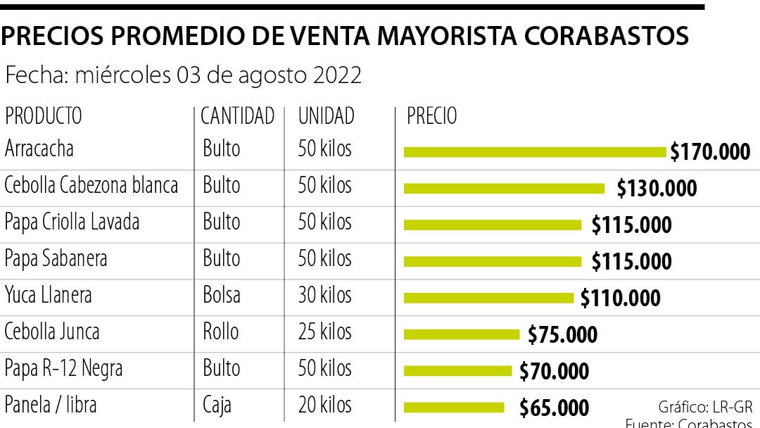 web_agro_03082022_1080x620 (1)