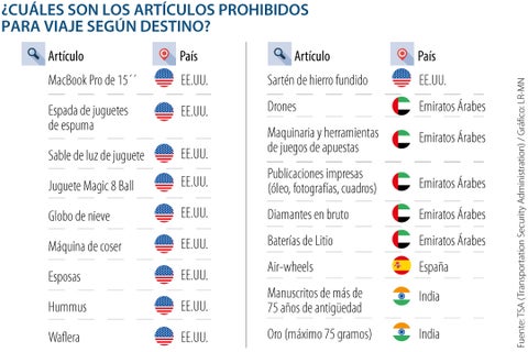 web_al_articulos_prohibidos_al
