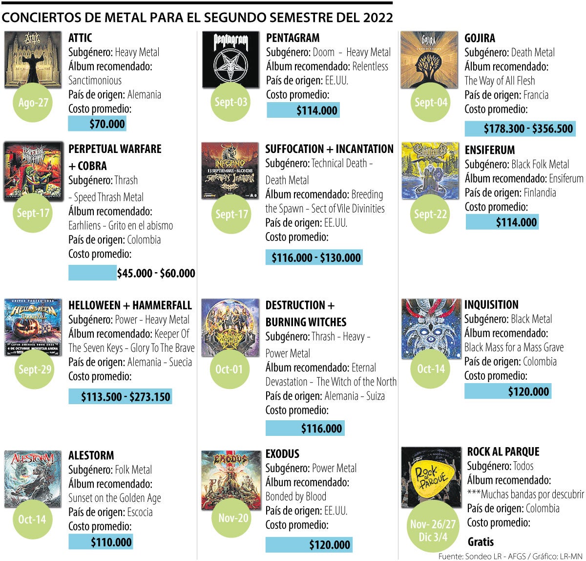 Conciertos de metal en Colombia