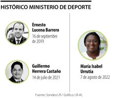 Web_Eco_MinDeporte (1)