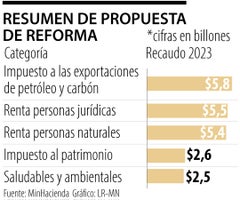 editorial_11082022_web