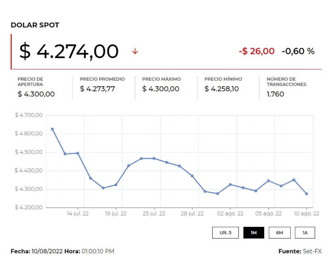 Finanzas Noticias De Finanzas De Colombia Y El Mundo LaRepublica co finanzas-noticias-de-finanzas-de-colombia-y-el-mundo-larepublica-co