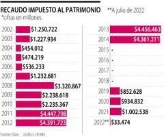 ancla_reforma_patrimonio_p16