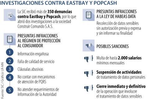 web_al_denuncias_popcash_720