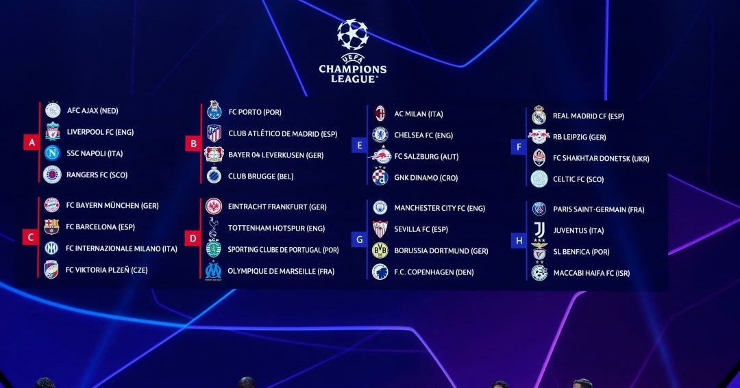Real Madrid afronta un grupo accesible en fase de grupos de la ...