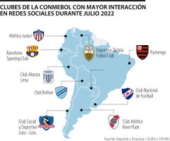 web_ocio_clubs_futbol