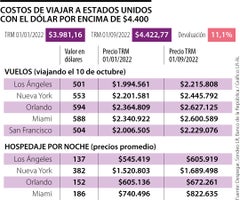 Web_Fin_ViajeEEUU_1080