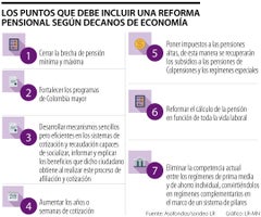 fin_decanos_p18_lun_1080