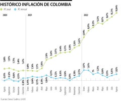 Eco_inflacion_WEB