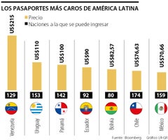 globo_pasaportes_p10y11_1080x900