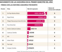 EspAbogados_AsesoriasFirmas_Web