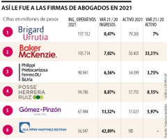 especial_abogados_p8_1080x900