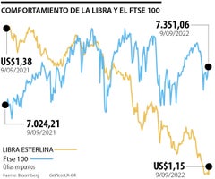 globo_reina_isabel_p8y9_sabado_web_1080x900