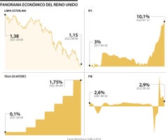 Globo_EconomiaReinoUnido_Web