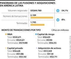 Globo_PanoramaActivos_Web