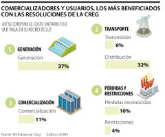 eco_energia_p4_5_1080