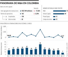 WEB_AL_PanoramaM&A-LR