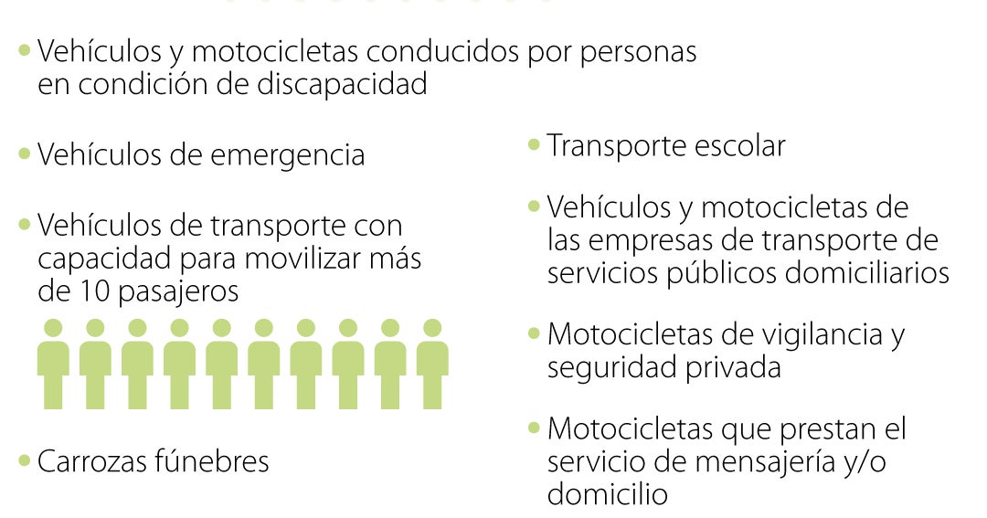 Tenga en cuenta las restricciones para hoy por el Día sin Carro y sin Moto