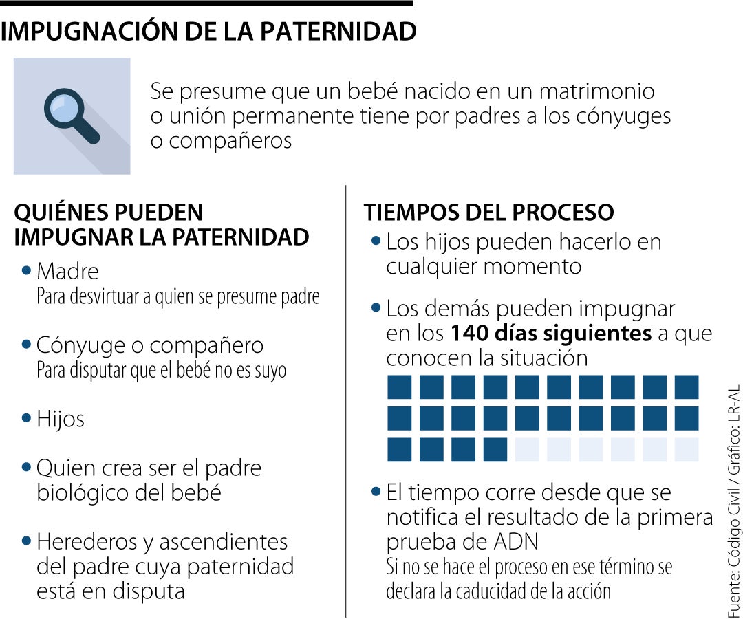 Web_Asuntos_ImpugnacionPaternidad_900