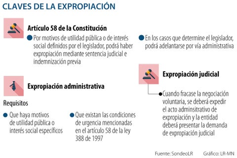 al_expropiacion_p4_720