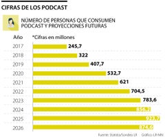 ie_podcast_p12_13_fds_1080