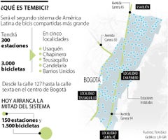 eco_bicis_p4_sabado_1080x900