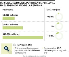 Web_Eco_PatrimonioReforma