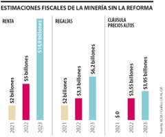 ancla_tributaria_p12_1080x900