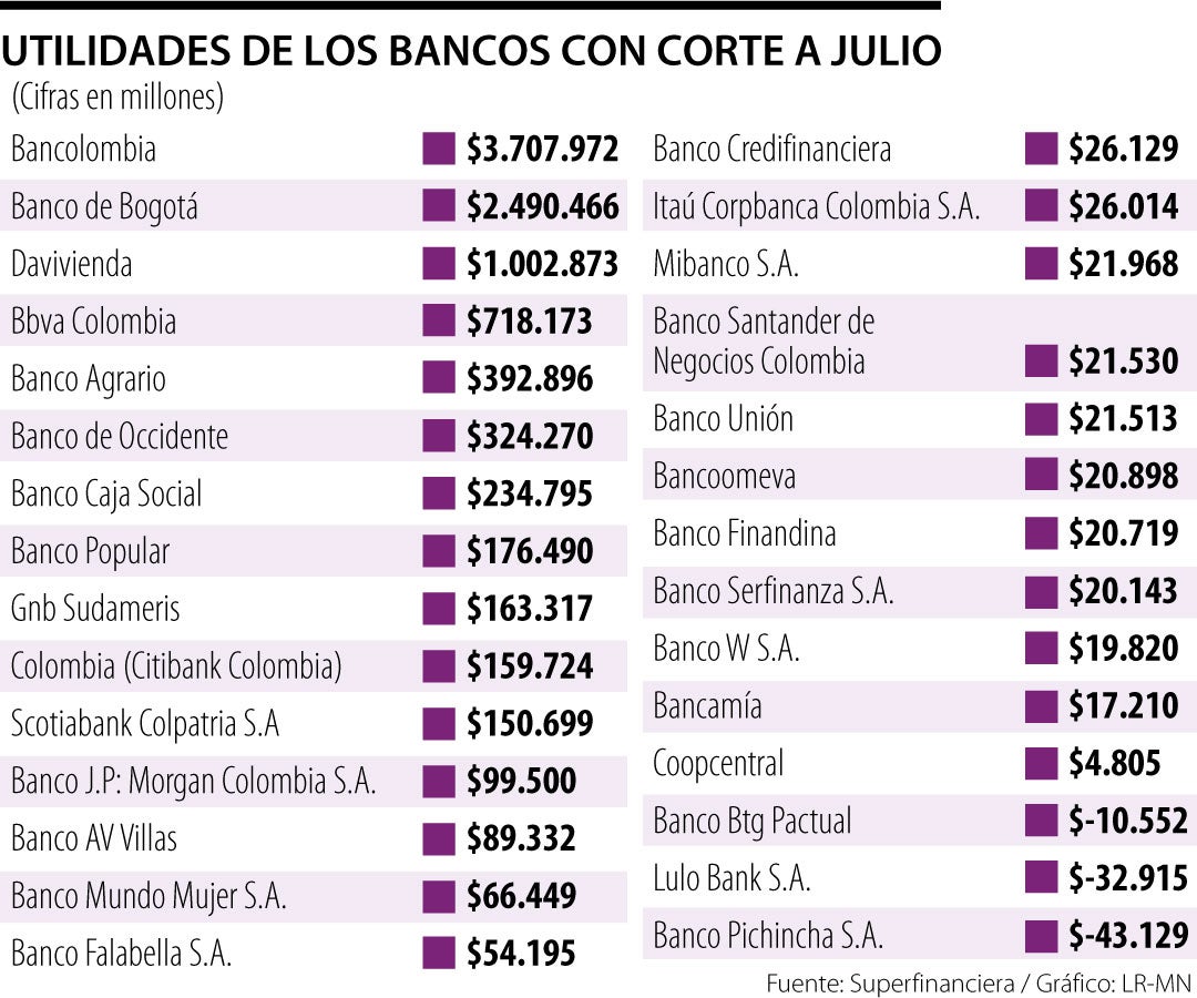 web_fin_bancos (2)