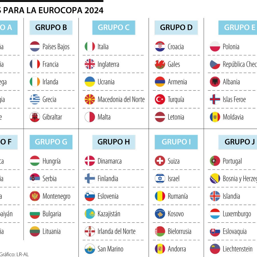 Donde va a ser la eurocopa 2024