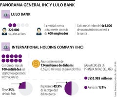 web_fin_panorama_ihc