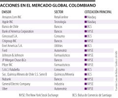 fin_acciones_p18_fds_1080