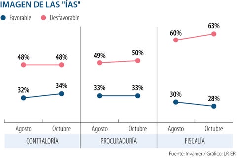 imagenIAS-AL
