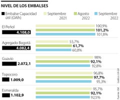 eco_embalse_p6_1080x900