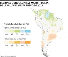 Eco_PronosticoClima_Web