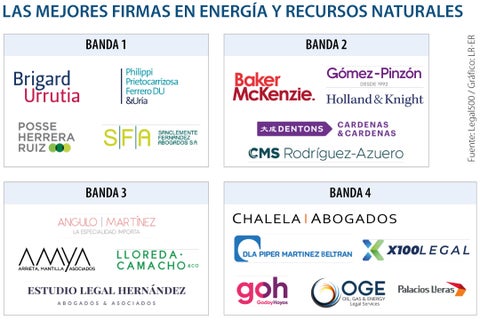 Firmas-EnergiaRecursosNaturales-AL