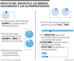 emp_bebidas_p7_1080x900