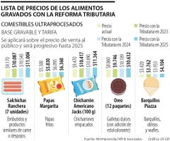 eco_ultraprocesados_p4y5_web_1080x900