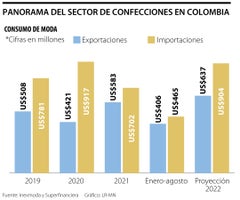 emp_panorama_confecciones_p12_1080