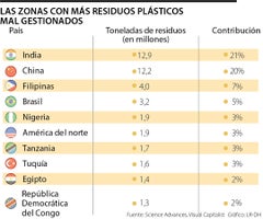 web_globo_PLÁSTICO (1)