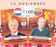 1080x900_MUNDIAL_25NOV