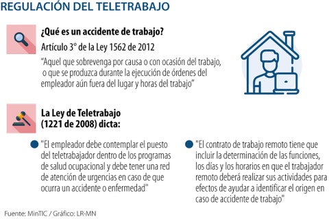 web_al_teletrabajo_720 (2)