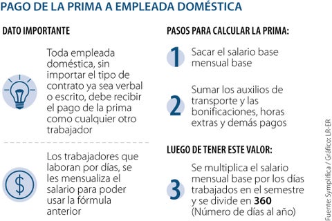 AL_pagoEmpleadaDomestica_WEB-AL