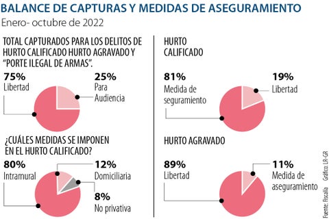 al_capturas_p12y13_1080x720