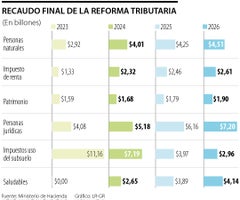 eco_reforma_p4_1080x900
