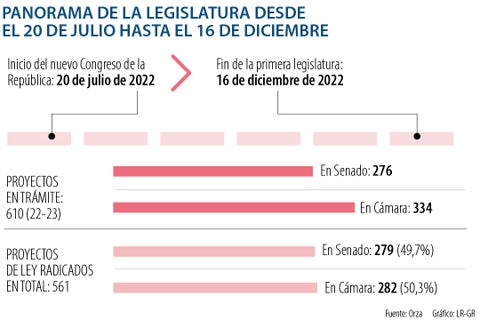 al_legislatura_act_03_1080x720