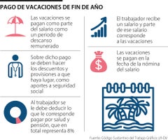 VACACIONES_AL_DIC23_1080X900