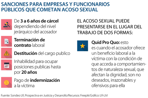 AL_acoso_720