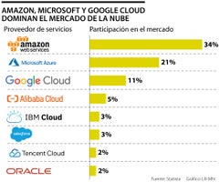 ie_nube_p14_fds_1080 (1)