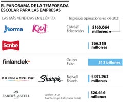 emp_utiles_p8_lunes_1080x900